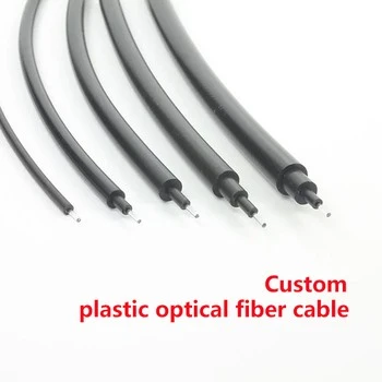 Pmma Plastic Optical Fiber